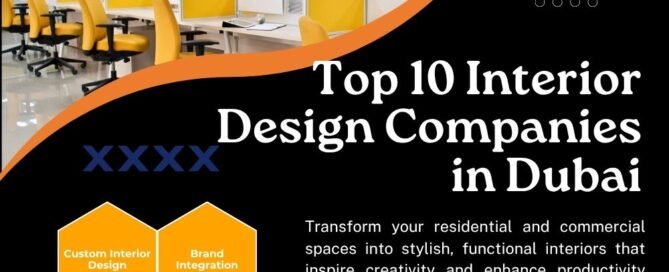 top 10 interior design companies in dubai-2025